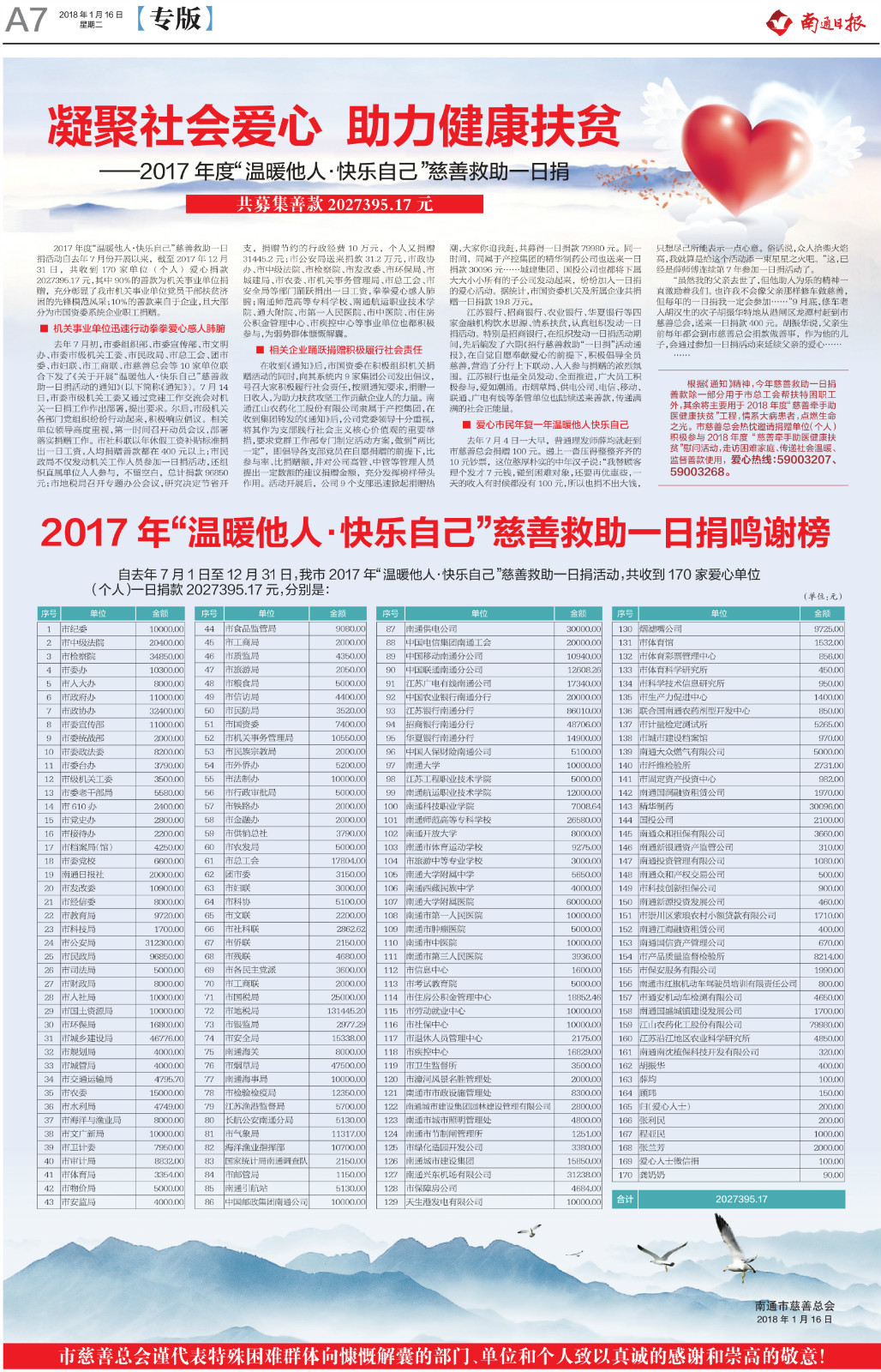 2017年度“温暖他人·快乐自己”慈善救助一日捐 专版公示